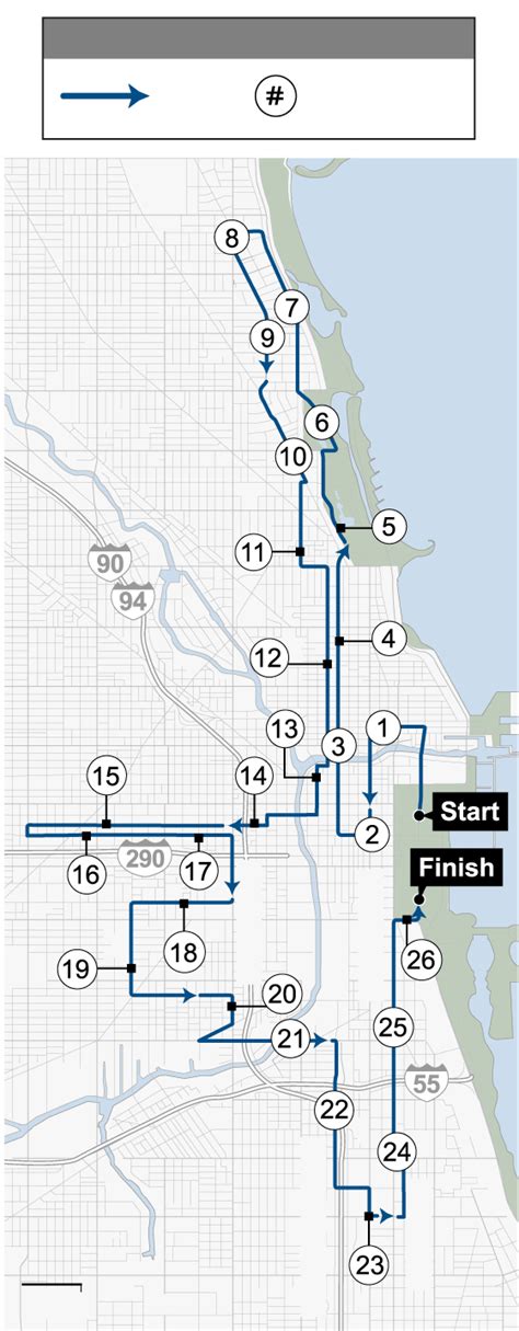 chicago marathon start location.